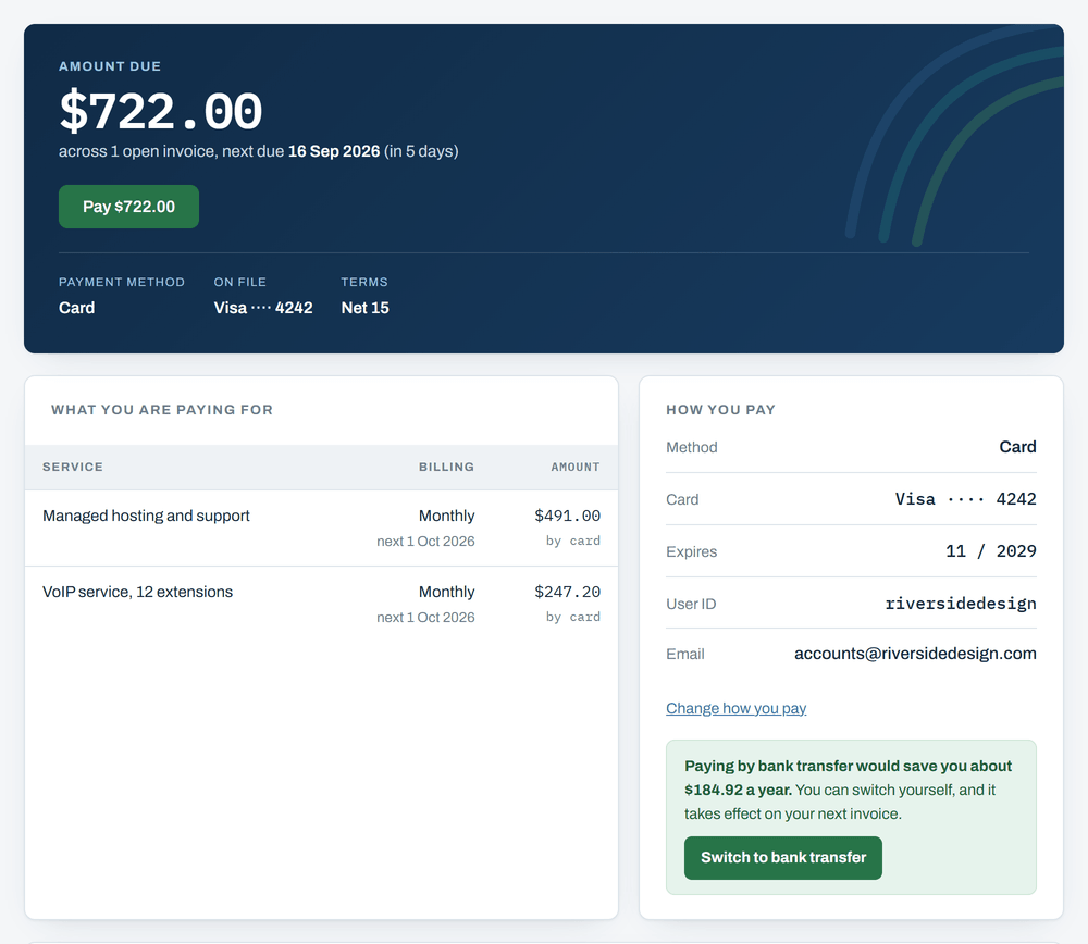 The account page. A dark blue panel across the top reads Amount due with a large figure under it, then a line saying how many invoices that covers and when the next one falls due. Along the bottom of the panel: how you pay, the card on file, and your payment terms. Below it sit two boxes, one listing the services you are billed for and one headed How you pay.
